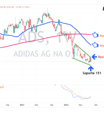 adidas