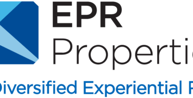 EPR Properties bolsa